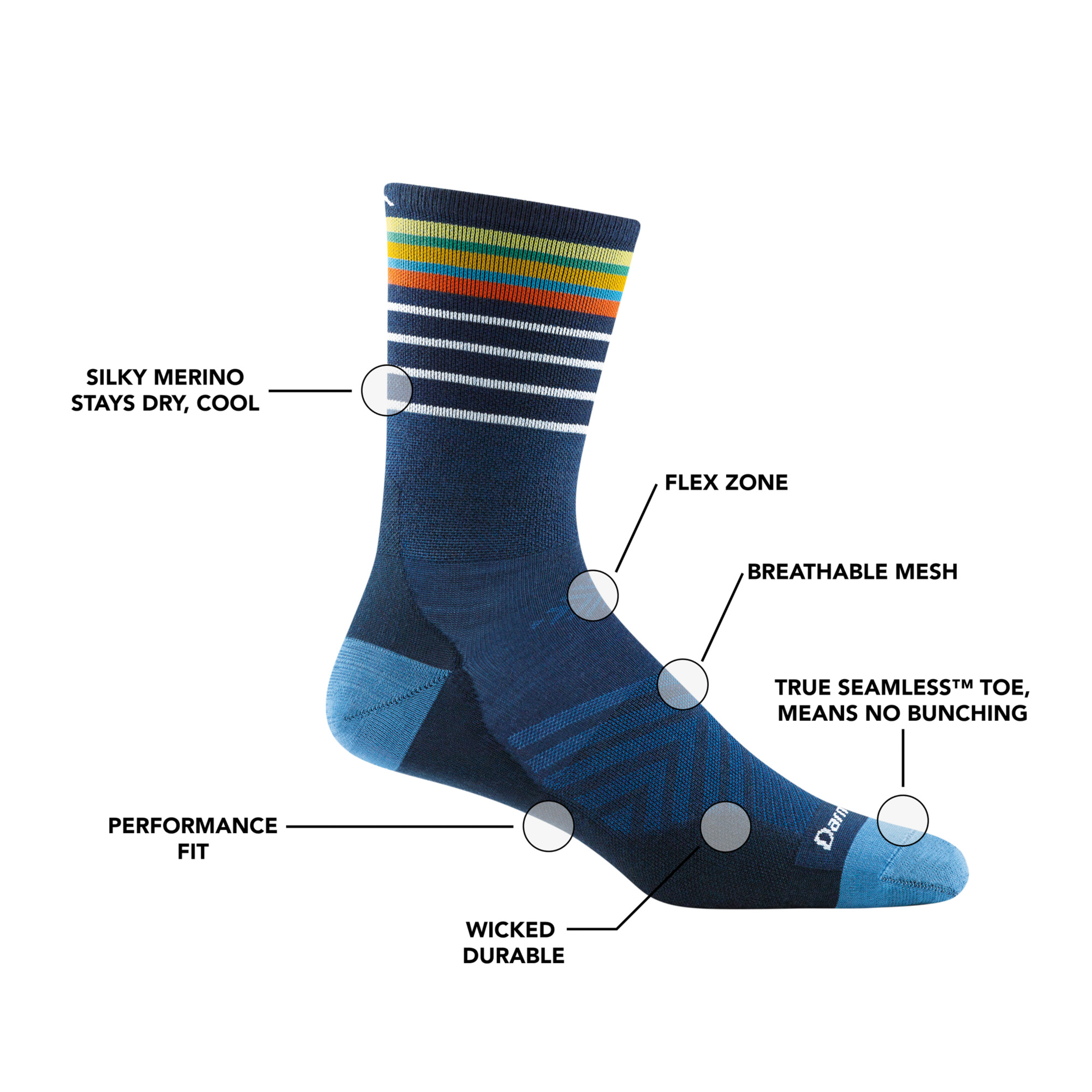 1036, Micro crew, with feature callouts, breathable durable merino with flex zone performance fit and true seamless toe.