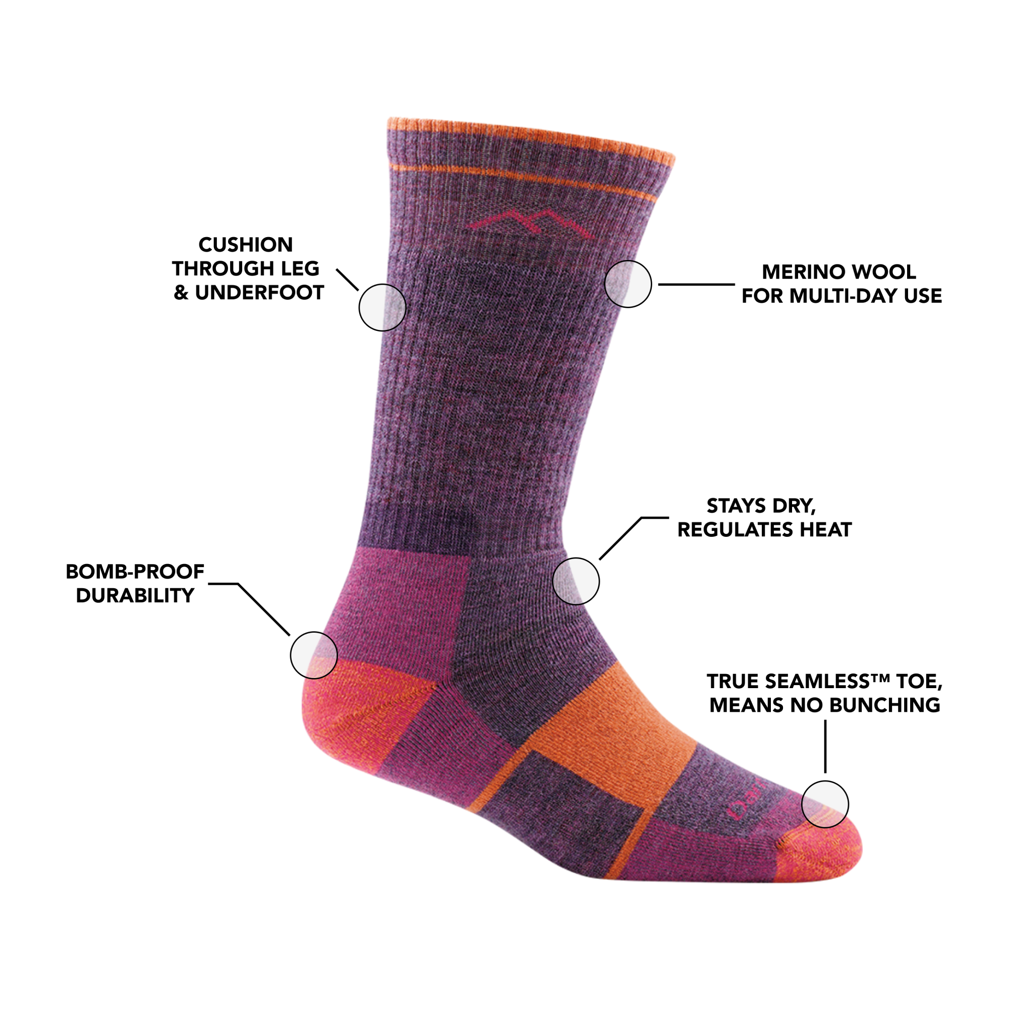 Image of Women's Hiker Boot sock in Plum Heather calling out all of it's features and benefits.