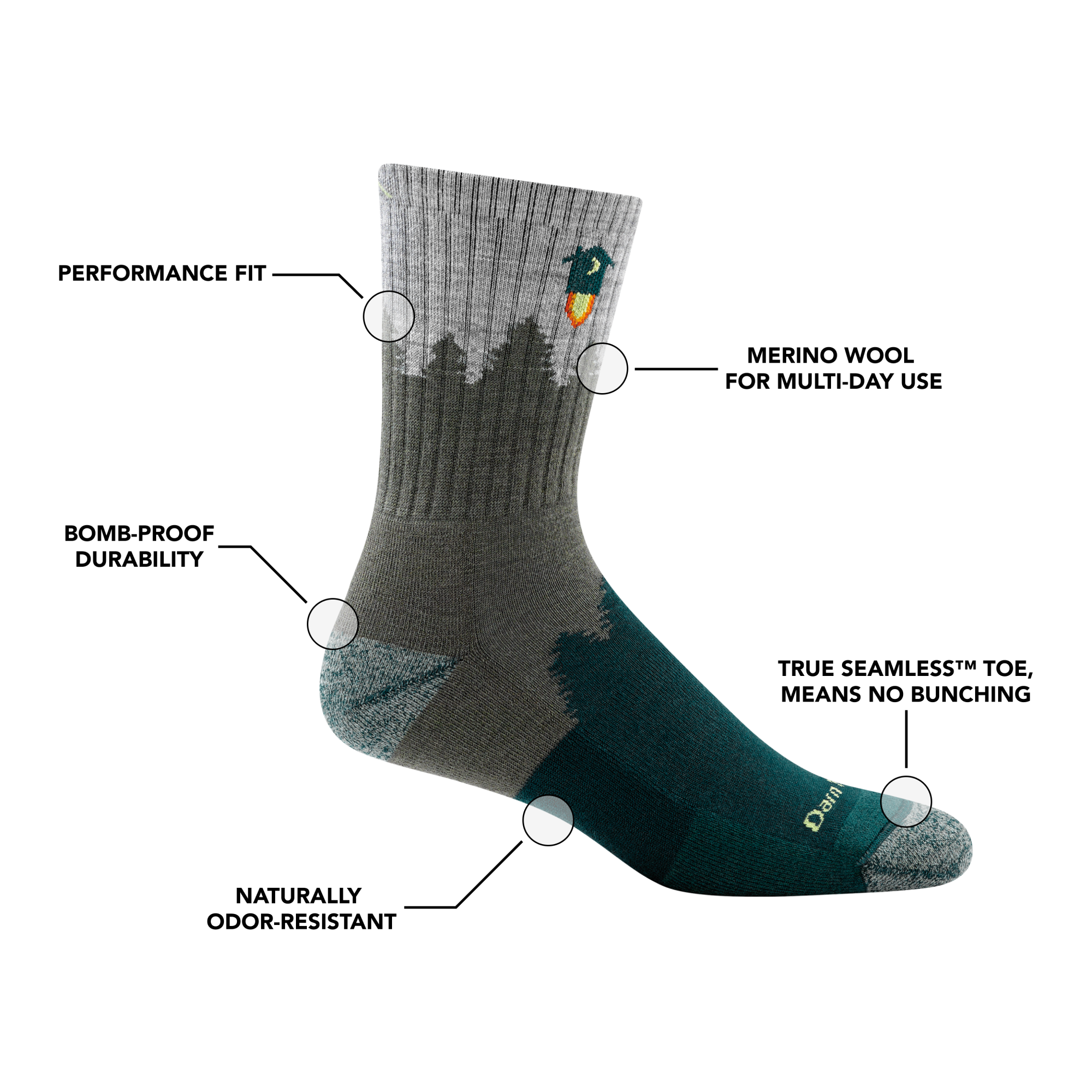 Men's no. 2 micro crew hiking sock with feature benefit callouts, such as bomb-proof durability and performance fit